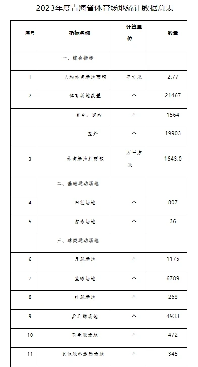 大学生球员冬训期间如何保持饮食均衡?_2
